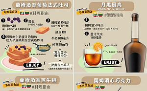 挺立！立陶宛黑蘭姆月底開賣 國發會變化料理上菜