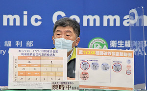 快訊》桃機群聚案5人確診！2例Omicron3例病毒量上升中  陳時中：感染源仍不明