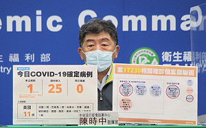 武漢肺炎》今新增25例境外！美國最多列高風險？陳時中：全世界都是高風險國