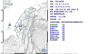 地牛翻身1小時內連兩震！嘉義阿里山21：54規模4地震 最大震度4級