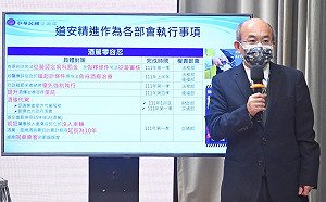 交通部推21項道安精進作為 加重酒駕罰則避免「易科罰金」