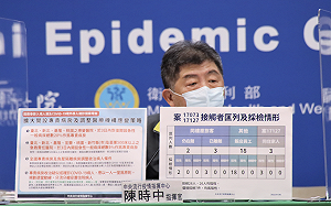 增加防疫醫療量能！陳時中：北部醫院加開一般病床20%作專責病房