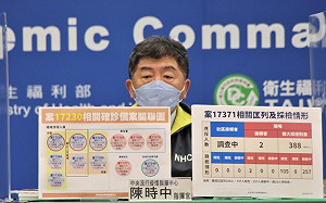 武漢肺炎》桃機群聚案暫定調11人群聚！陳時中：防疫司機病毒序列不同