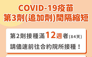追加第3劑間隔縮短 高市籲：已打兩劑滿12週且滿18歲者儘速接種