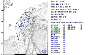 晃！台中東勢清晨4.5地震 網友嚇醒驚呼｢地鳴瞬間想到921有夠恐佈｣