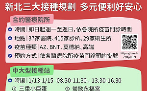 新北三大接種規劃   增加中大型接種站及機動接種站