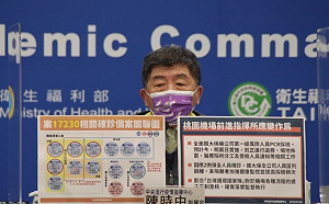 全球單日確診數破290萬人！陳時中：下週二討論除帛琉以外全列高風險國家