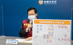 本土確診＋1!指揮中心證實中壢某國小學生染疫 家人曾去金嗓歌友會