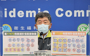 快訊》本土12例！北台灣新增2職場群聚  陳時中：桃園電子廠停工280員工全進集檢所