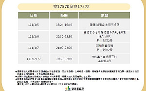 快訊》確診護理師及男友足跡曝光 曾到居酒屋、在餐酒館工作