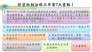政院拍板《菸害防制法》修正草案 購菸年齡提高至20歲並禁電子菸和加味菸