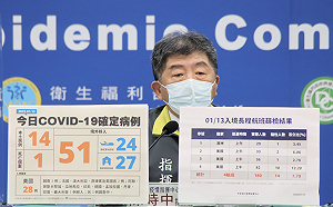 網傳300元就能買到PCR陰性證明？陳時中回應了