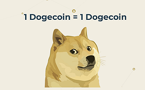 加密貨幣夯！特斯拉宣布接受狗狗幣