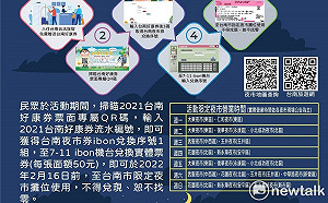 台南好康券熱情加碼贈送夜市券  歡迎大家相約來住台南「迺夜市」