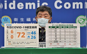 昨落地採檢47人確診、陽性率近7%！陳時中：策略有發揮效果