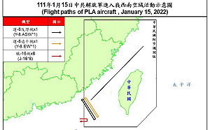 又10架擾西南空域！8架殲-16＋運-8反潛、遠干機各1