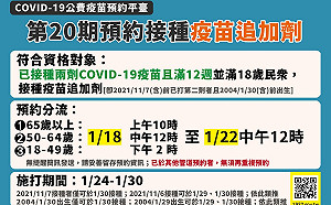 全台疫苗打氣變旺 昨日「逾22萬人接種」