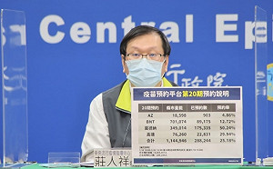 第20期追加劑3小時湧入28萬人預約！莊人祥：莫德納預約率破50％