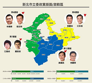 新北藍天變綠地  綠大勝拿9席藍剩2席