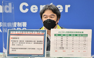 擴大實施落地採檢「今早9人確診」！王必勝：整體陽性率6.13%