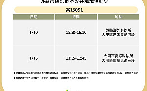 快訊》2桃園確診者在北市足跡曝光 東吳城中校區、大安區2診所