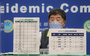 中國網軍放假消息攻擊護航高端！陳時中：多少證據說多少話