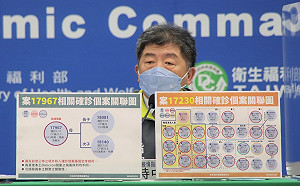 2條傳播鏈有解！陳時中：南、北各1條感染源尚不明