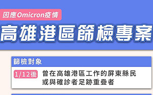 屏東啟動高雄港篩檢專案 籲足跡重疊者採檢