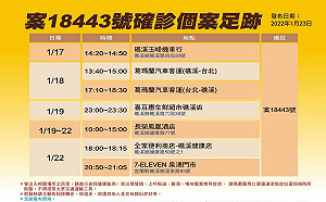 宜蘭增1例確診！林姿妙公布長榮接待人員足跡