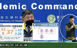 移工集中檢疫所拿麥克風高歌？ 指揮中心：影片遭剪輯