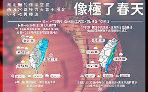 一週天氣一圖看！氣象局：華南水氣影響全台有雨