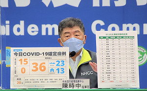 快訊》航班落地採檢陽性率昨2.63%、今2.14%！陳時中：2日確診29例美國21例最多