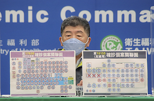 桃園感染源不明＋3！幼兒園姊妹及「足跡遍及3縣市」50多歲男性