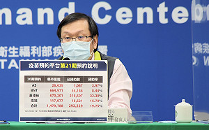 第21期疫苗今天登記！莫德納最受歡迎3小時21萬人預約