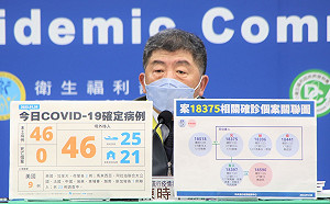 實聯制揪確診！北市房仲與幼兒園教師餐廳足跡重疊  陳時中：彼此不認識未同桌