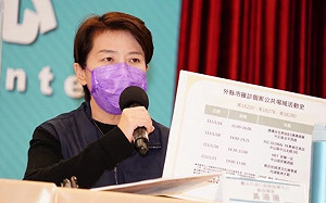 台北市80處足跡一次看!5確診者趴趴走兩個禮拜 北市府急匡列逾千人