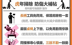 虎年掃除 光田骨科醫師分享防傷大補帖