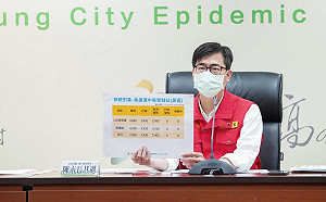 高雄再增宜蘭飯店傳播鏈 陳其邁：進行擴大匡列採檢