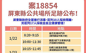 (影)高雄幼兒園群聚突破屏東！5歲女童確診 曾去過星巴克、全聯