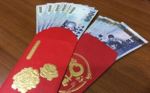 初二回娘家禮俗多　絕對不能空手到