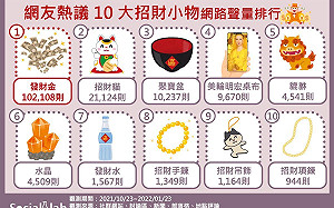 10大招財小物夯！美輪明宏桌布上榜