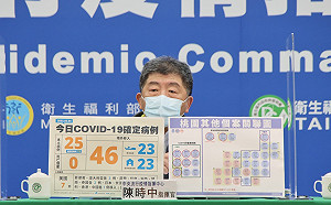 春節後疫情大爆發或收斂？陳時中：密切觀察到2/10