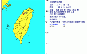 昨9小時連10震 新竹峨眉今2分鐘連2震！氣象局專家：恐發生規模5以上地震