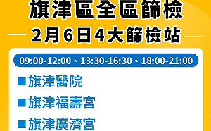 全區大篩檢！旗津明起進行二次篩檢