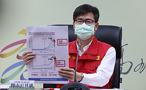 高雄新增4本土個案  陳其邁：將對未依規定接受採檢的引水人開罰