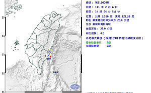 初六地牛又翻身！台東最大震度4級 氣象局：為正常能量釋放 恐有餘震