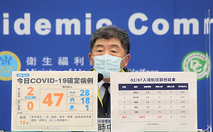 第22期2月9日起預約第三劑！陳時中：2/14至2/20開打