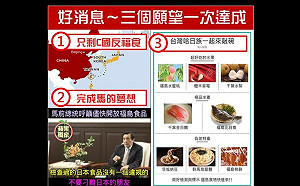 福食解禁 台灣脫離C國！ 只是堵藍：這三個願望一次達成......