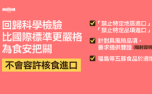 專論》核食不限於「產地」 科學檢驗才是食安保障