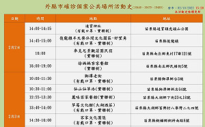 感染源不明家族 過年足跡曝！遍及苗栗7鄉鎮 507人採檢中